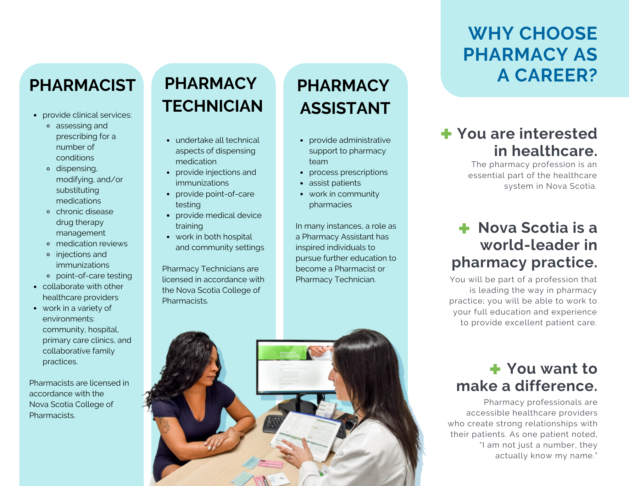 pharmacy-teams-are-essential-pharmacy-association-of-nova-scotia