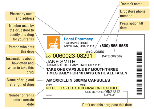 prescription label example
